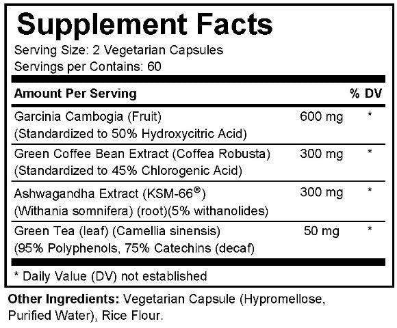 Clean Sculpt - Natural Thermogenic