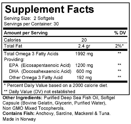 Omega 3 TS - Heart, Brain & Inflammatory Support