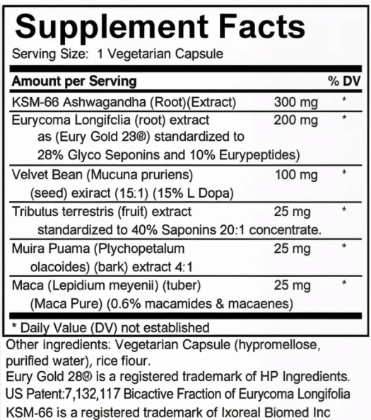The Ultimate Natural Testosterone Support Stack