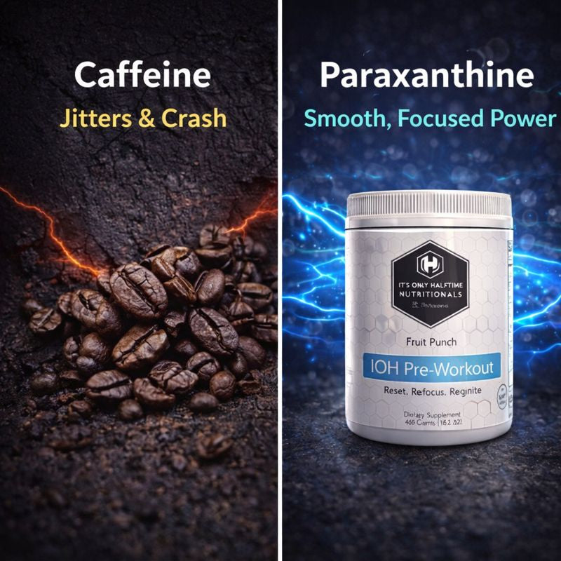 The Ultimate Peak Performance Pre-Workout You Will Feel - Guaranteed