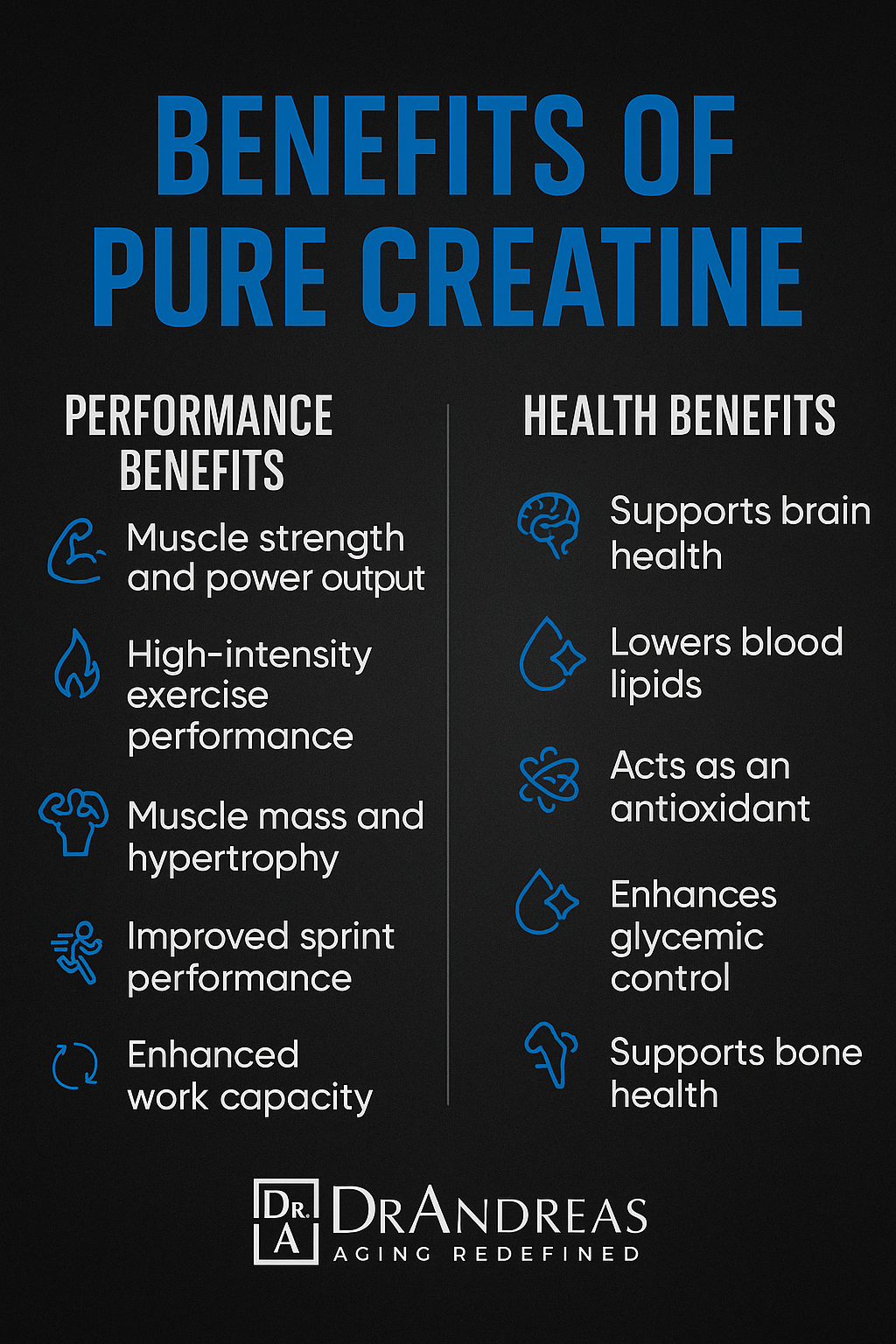 Pure Creatine