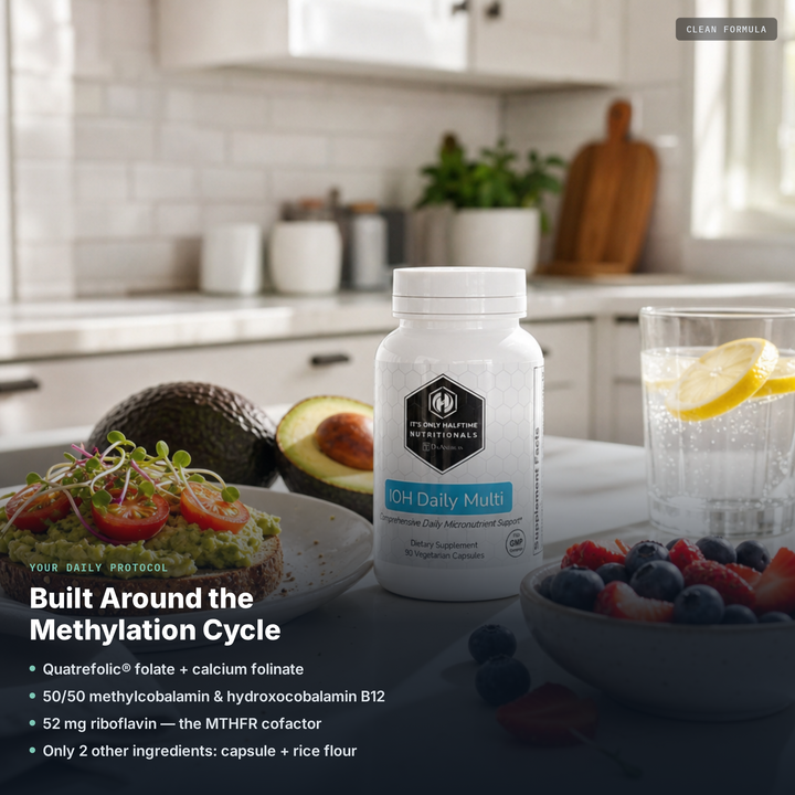 Daily Multi - Daily Micronutrient, Mineral & Methylation Support