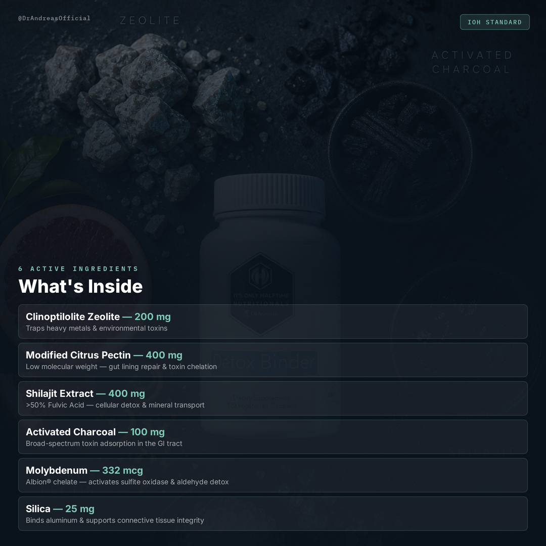 Detox Binder - Cleanse, Elimination & Gut Support