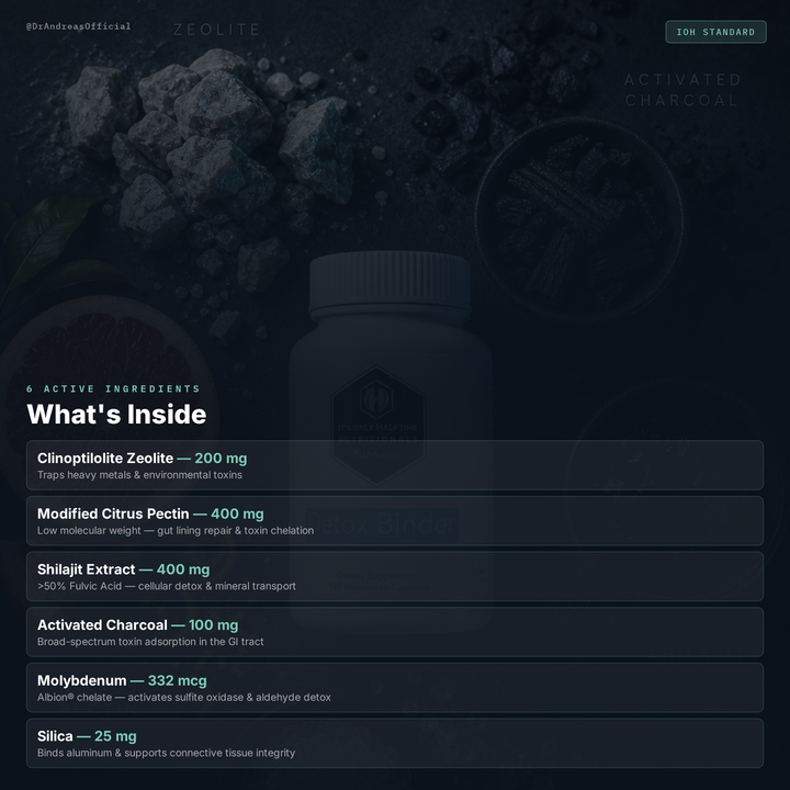 Detox Binder - Cleanse, Elimination & Gut Support