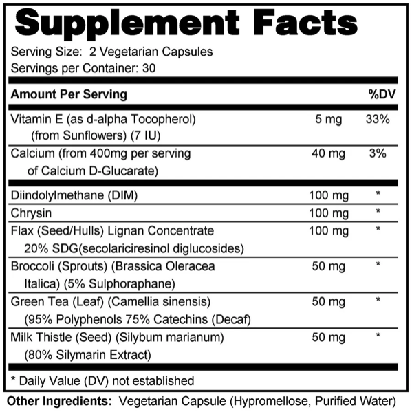The Ultimate Natural Testosterone Support Stack