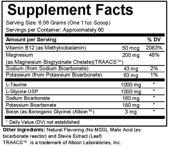 Catalyst - Electrolyte Complex Powder