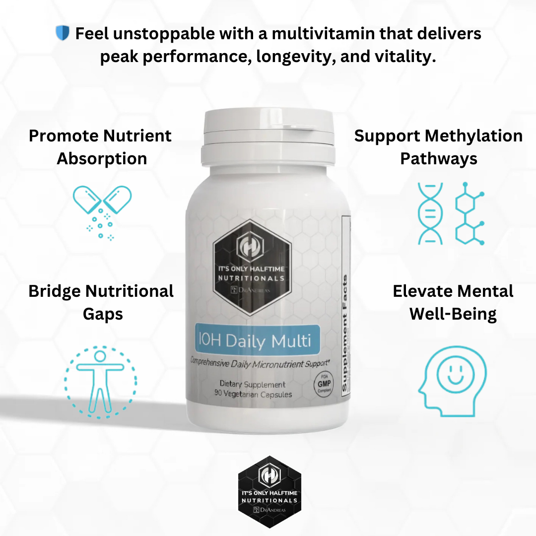 Daily Multi - Daily Micronutrient, Mineral & Methylation Support