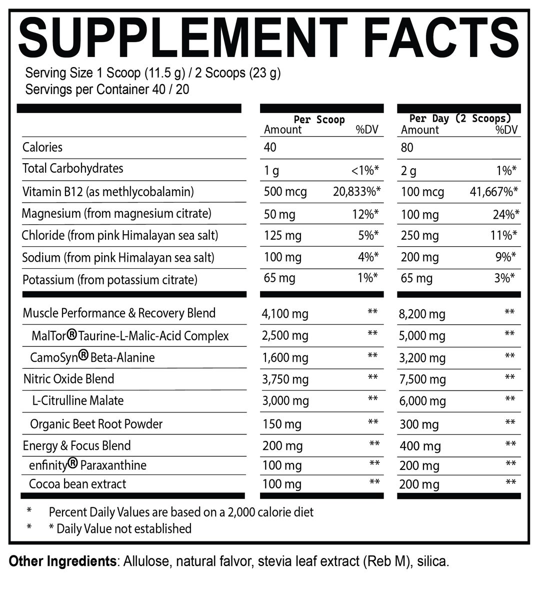 The Ultimate Peak Performance Pre-Workout You Will Feel - Guaranteed