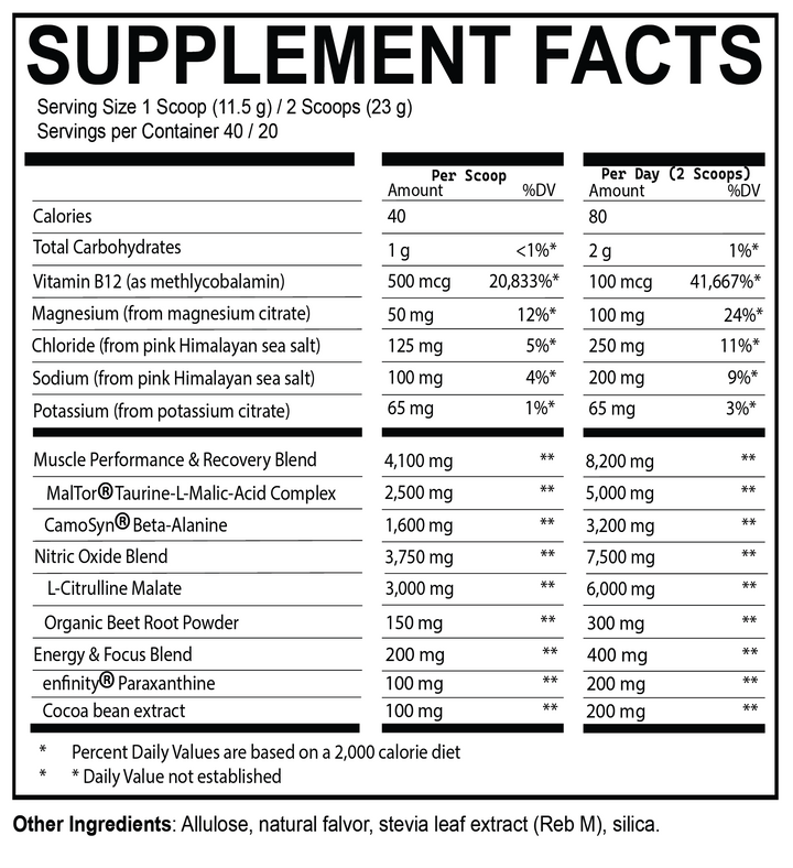 The Ultimate Peak Performance Pre-Workout You Will Feel - Guaranteed