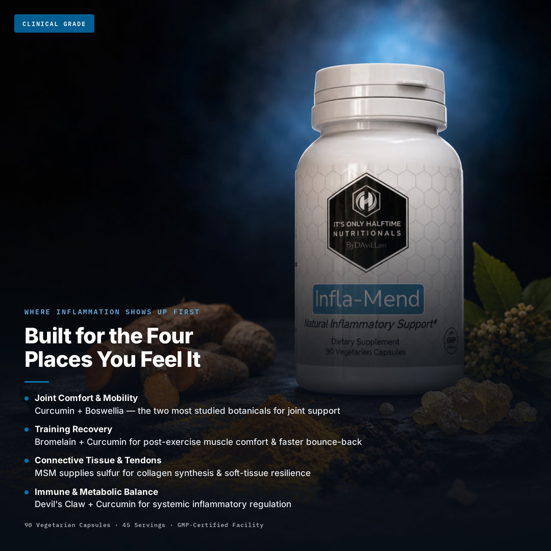 InflaMend - Natural Inflammatory Support
