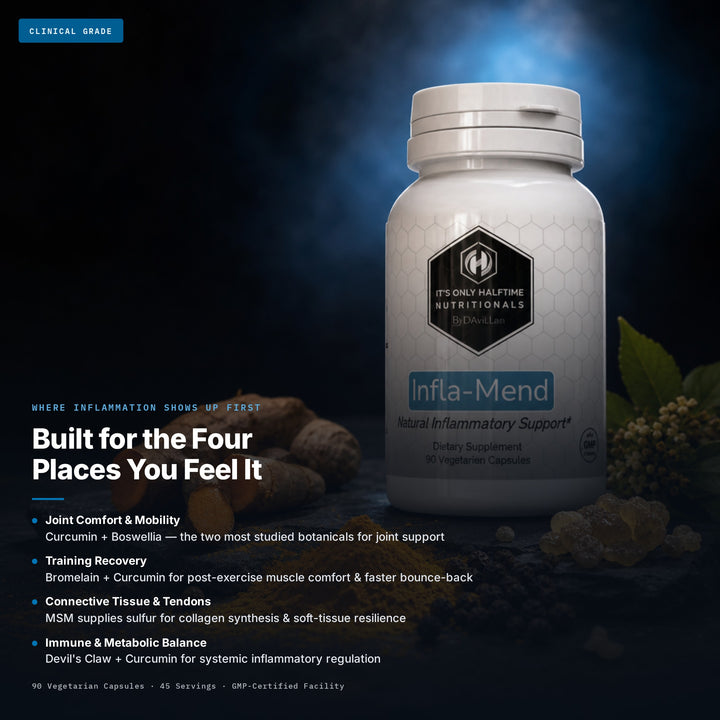 InflaMend - Natural Inflammatory Support