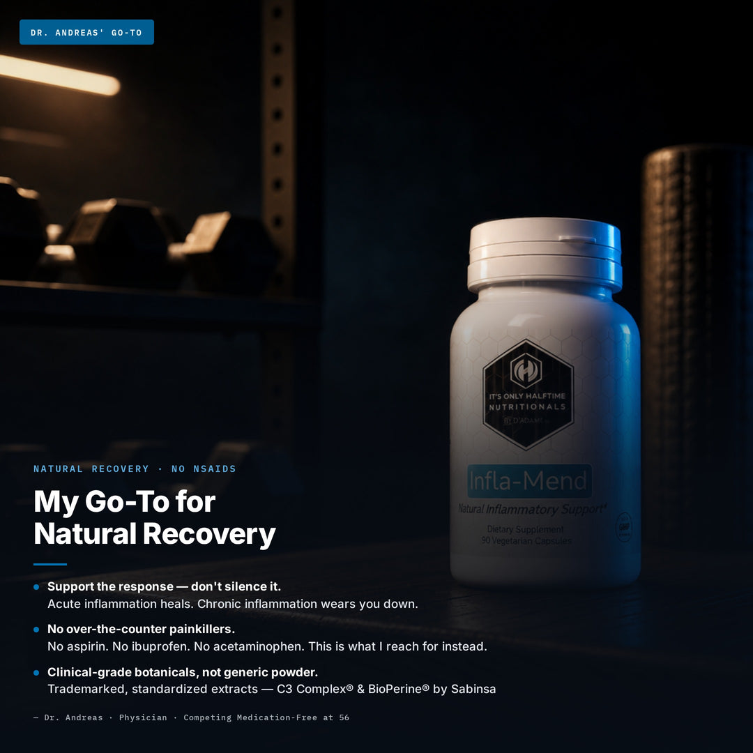 InflaMend - Natural Inflammatory Support