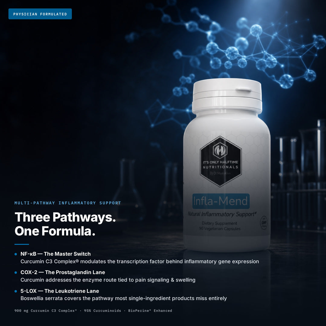 InflaMend - Natural Inflammatory Support