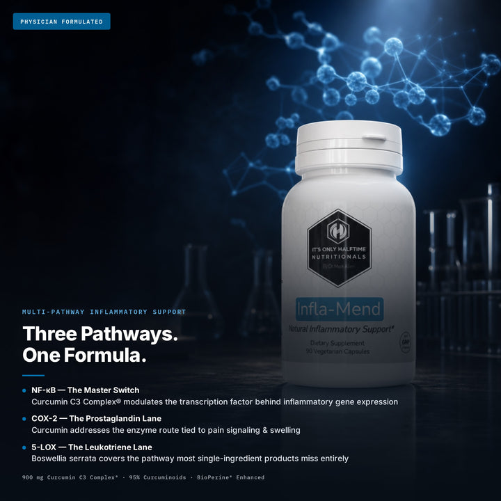InflaMend - Natural Inflammatory Support
