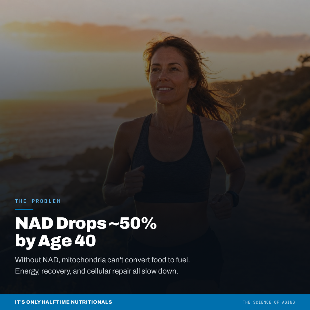 NAD Catalyst