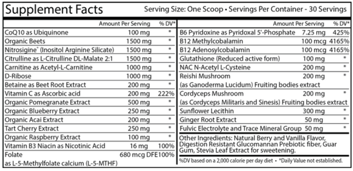 Nitric Supreme Cardiovascular Support and Performance