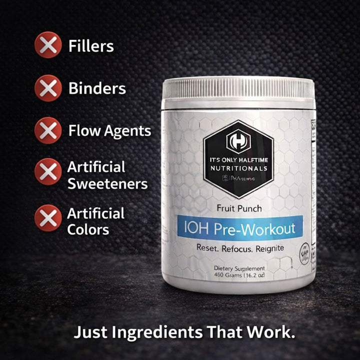 The Ultimate Peak Performance Pre-Workout You Will Feel - Guaranteed