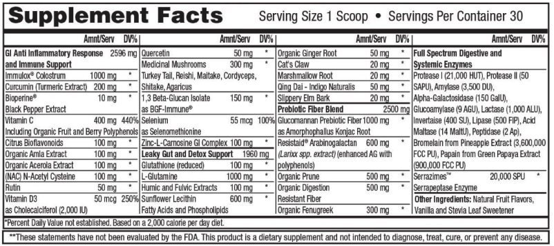 TOTAL GUT SUPPORT FORMULA