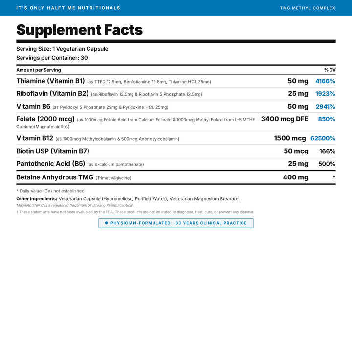 TMG Tri-Methyl Complex for Powerful Methylation Support