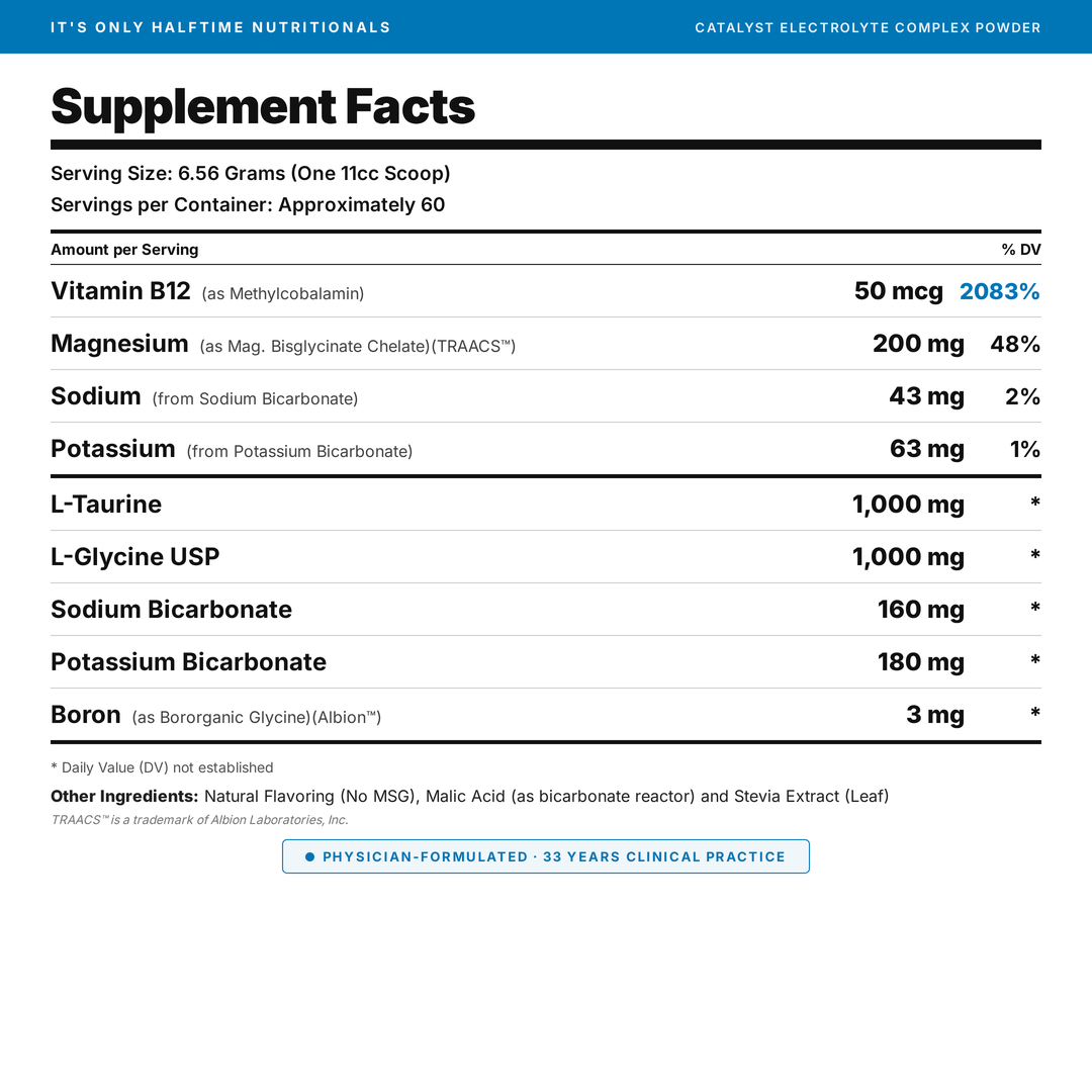 Catalyst — Cellular Hydration & Electrolyte Powder