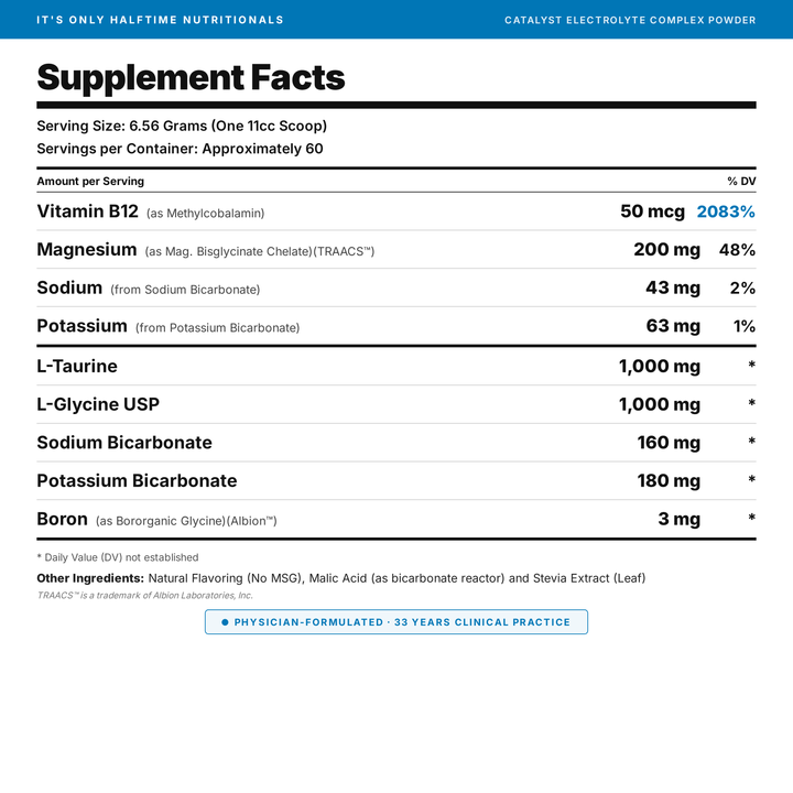 Catalyst — Cellular Hydration & Electrolyte Powder
