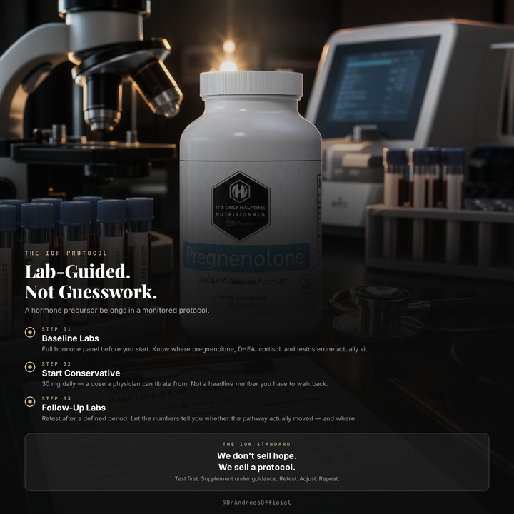 IOH Pregnenolone