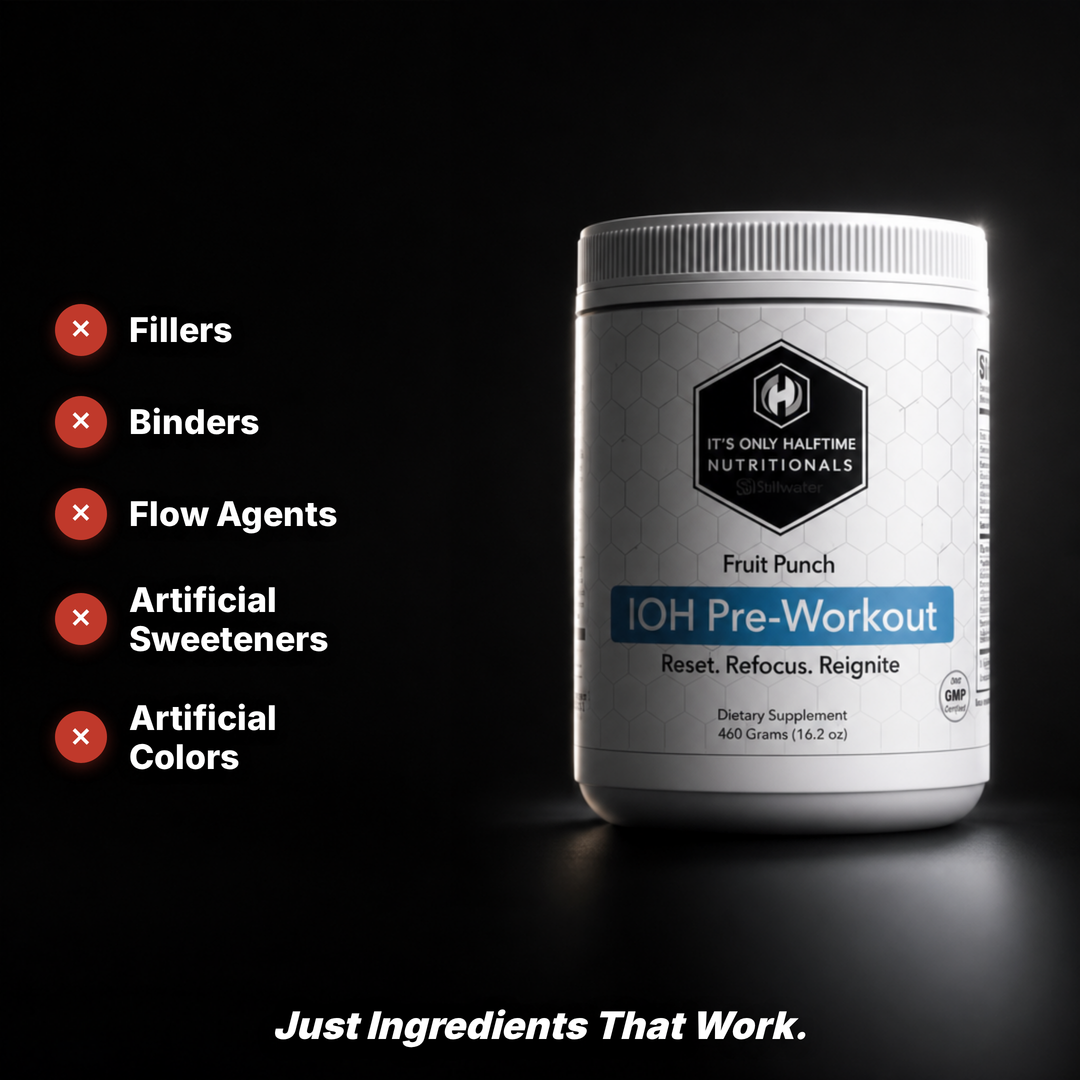 The Ultimate Peak Performance Pre-Workout You Will Feel - Guaranteed