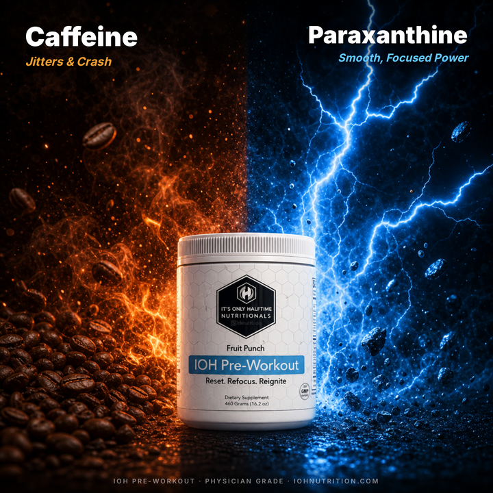 The Ultimate Peak Performance Pre-Workout You Will Feel - Guaranteed