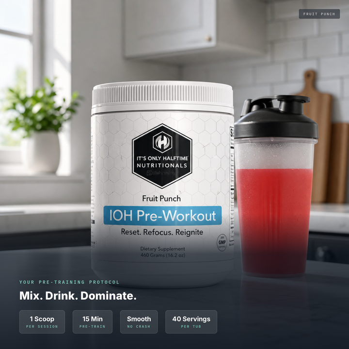 The Ultimate Peak Performance Pre-Workout You Will Feel - Guaranteed