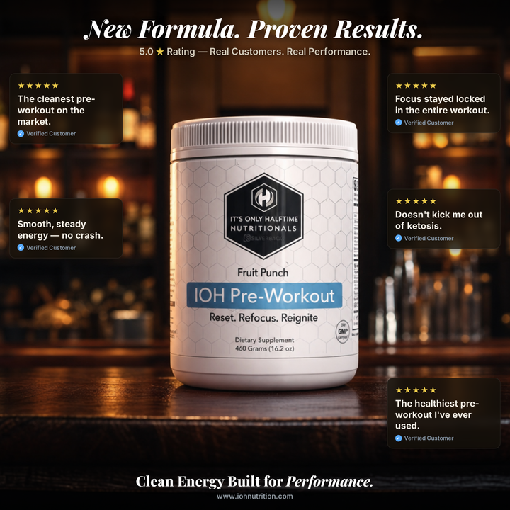 The Ultimate Peak Performance Pre-Workout You Will Feel - Guaranteed