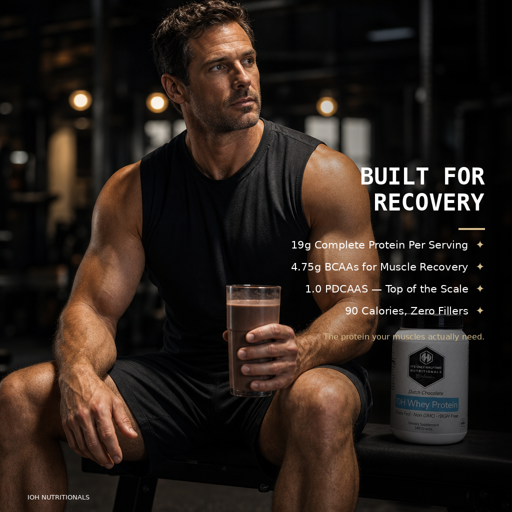 Whey Protein - Dutch Chocolate