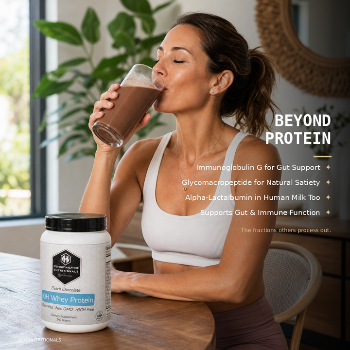 Whey Protein - Dutch Chocolate