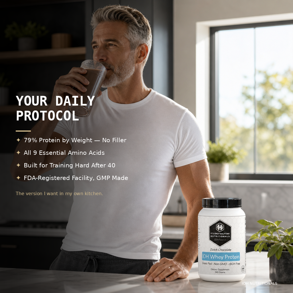 Whey Protein - Dutch Chocolate