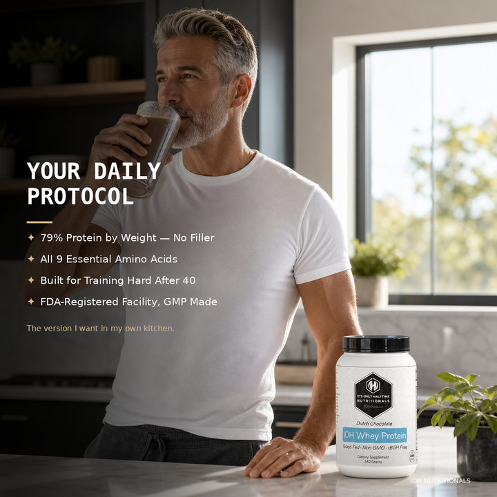 Whey Protein - Dutch Chocolate