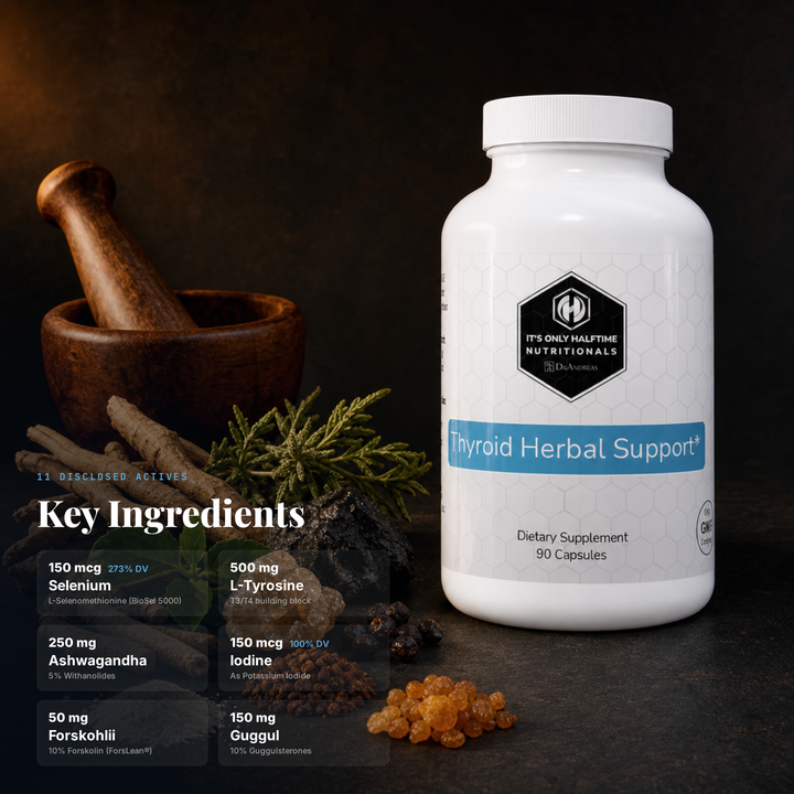 Thyroid Herbal Support