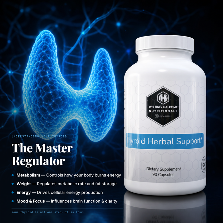 Thyroid Herbal Support