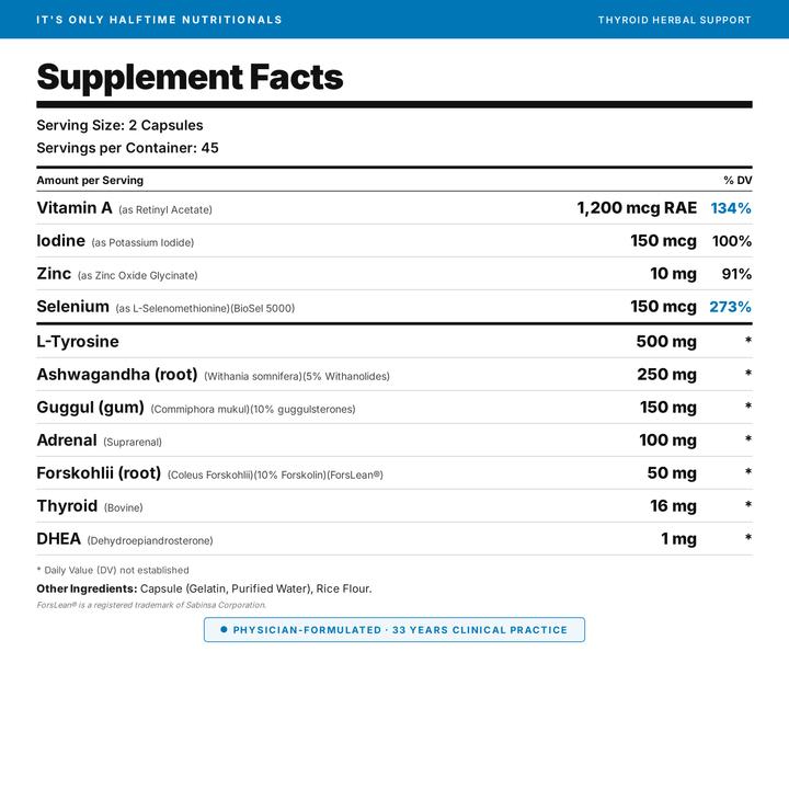 Thyroid Herbal Support