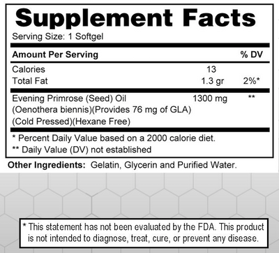 Women's Health Stack